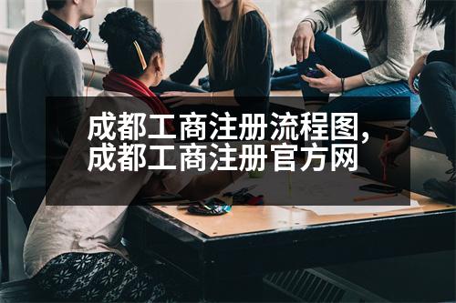 成都工商注冊(cè)流程圖,成都工商注冊(cè)官方網(wǎng)