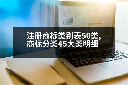 注冊商標(biāo)類別表50類,商標(biāo)分類45大類明細(xì)