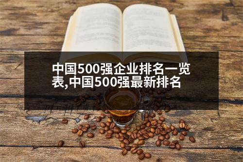 中國(guó)500強(qiáng)企業(yè)排名一覽表,中國(guó)500強(qiáng)最新排名