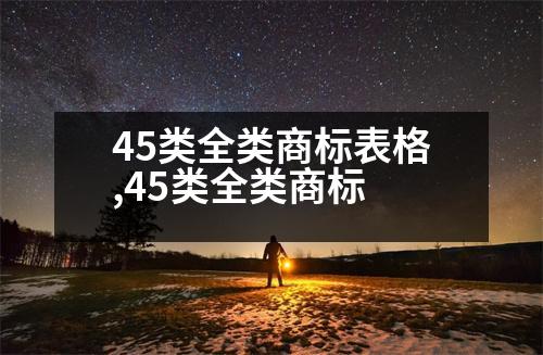 45類全類商標表格,45類全類商標