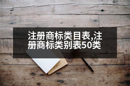 注冊商標類目表,注冊商標類別表50類