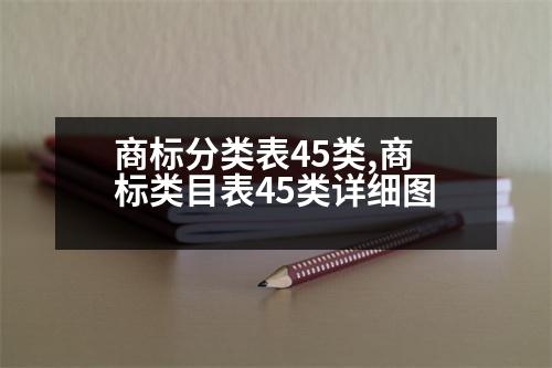 商標分類表45類,商標類目表45類詳細圖